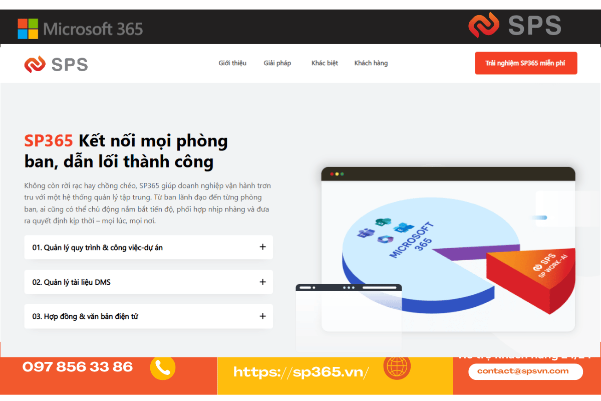 SP365 hoạt động như thế nào