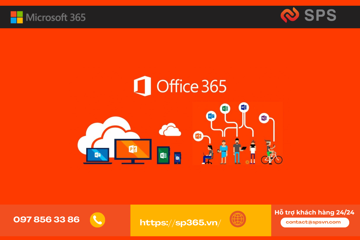 Microsoft 365 có những ứng dụng nào