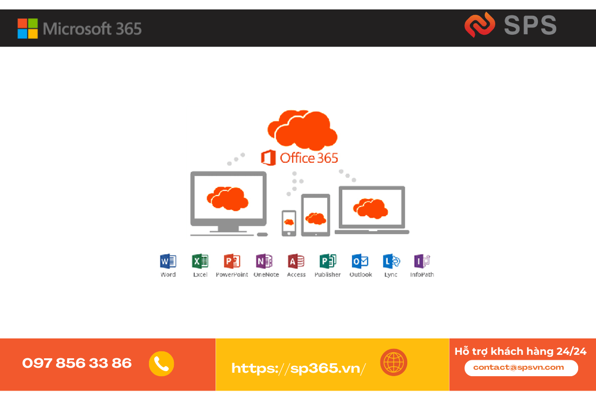 Microsoft 365 có những ứng dụng nào