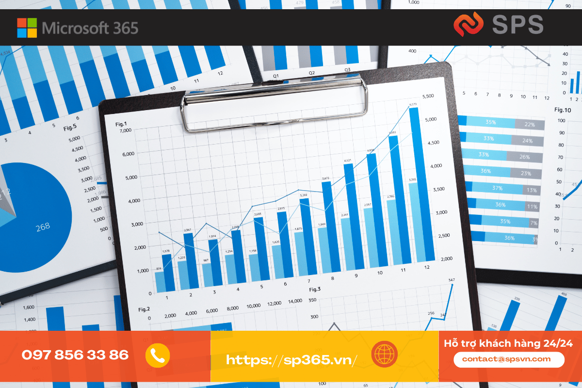 tính năng cốt lõi của SP365